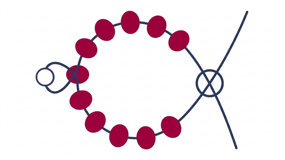 Collana di perline Miyuki 6/0 con intreccio di fiori : Tappa 3 Collana di perline Miyuki 6/0 con intreccio di fiori : Tappa 3