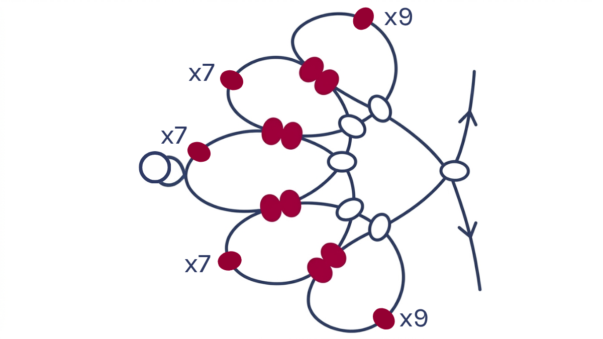 Collana di perline Miyuki 6/0 con intreccio di fiori : Tappa 7 Collana di perline Miyuki 6/0 con intreccio di fiori : Tappa 7