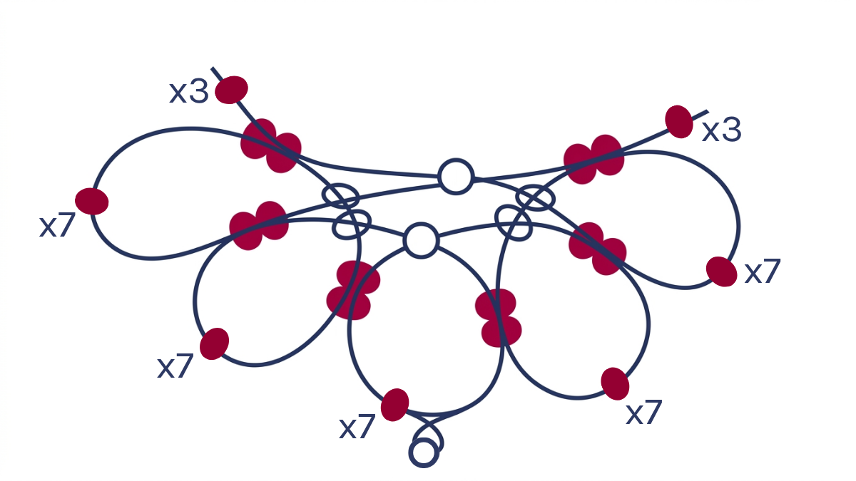 Collana di perline Miyuki 6/0 con intreccio di fiori : Tappa 8 Collana di perline Miyuki 6/0 con intreccio di fiori : Tappa 8