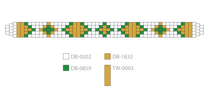 Schema Bracciale verde di tendenza con gemme di agata e perline Miyuki Delicas e Bugles Twist