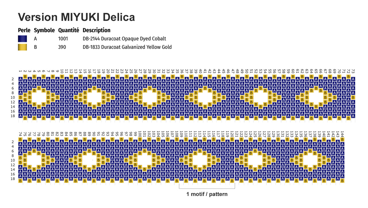 Schema Braccialetto di stoffa fai da te in peyote con perline Miyuki Delicas